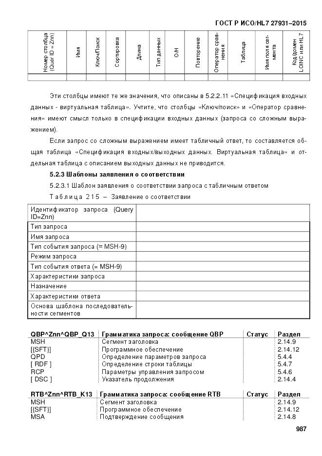 ГОСТ Р ИСО/HL 7 27931-2015, страница 994